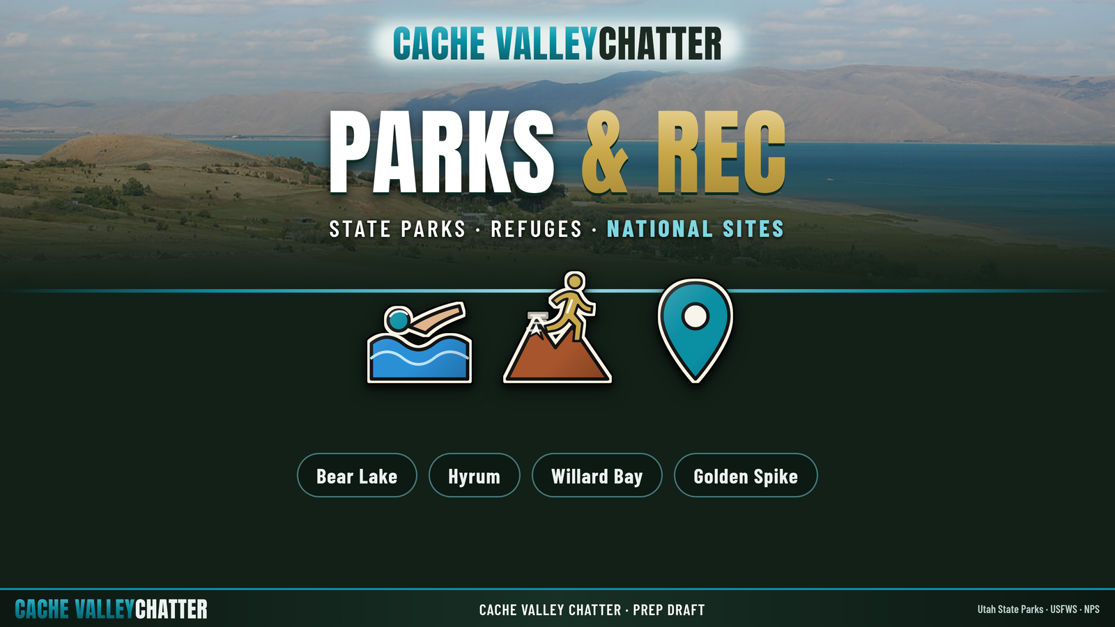 Parks and recreation graphic